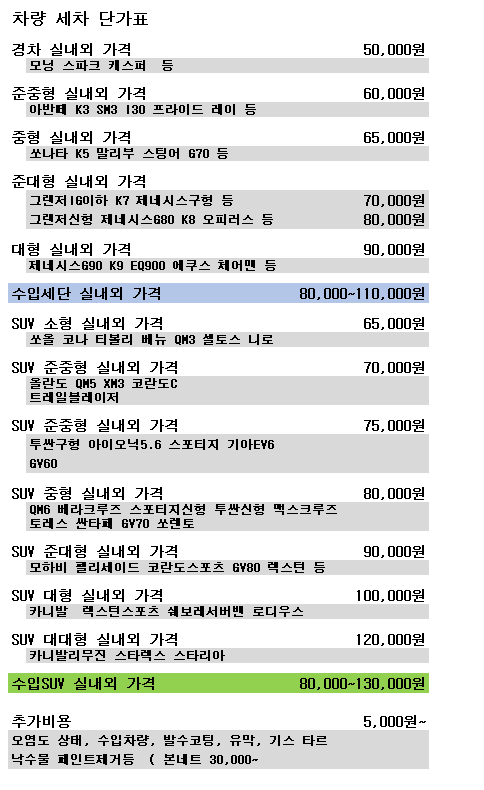 조이카 광택세차 서평택지점
