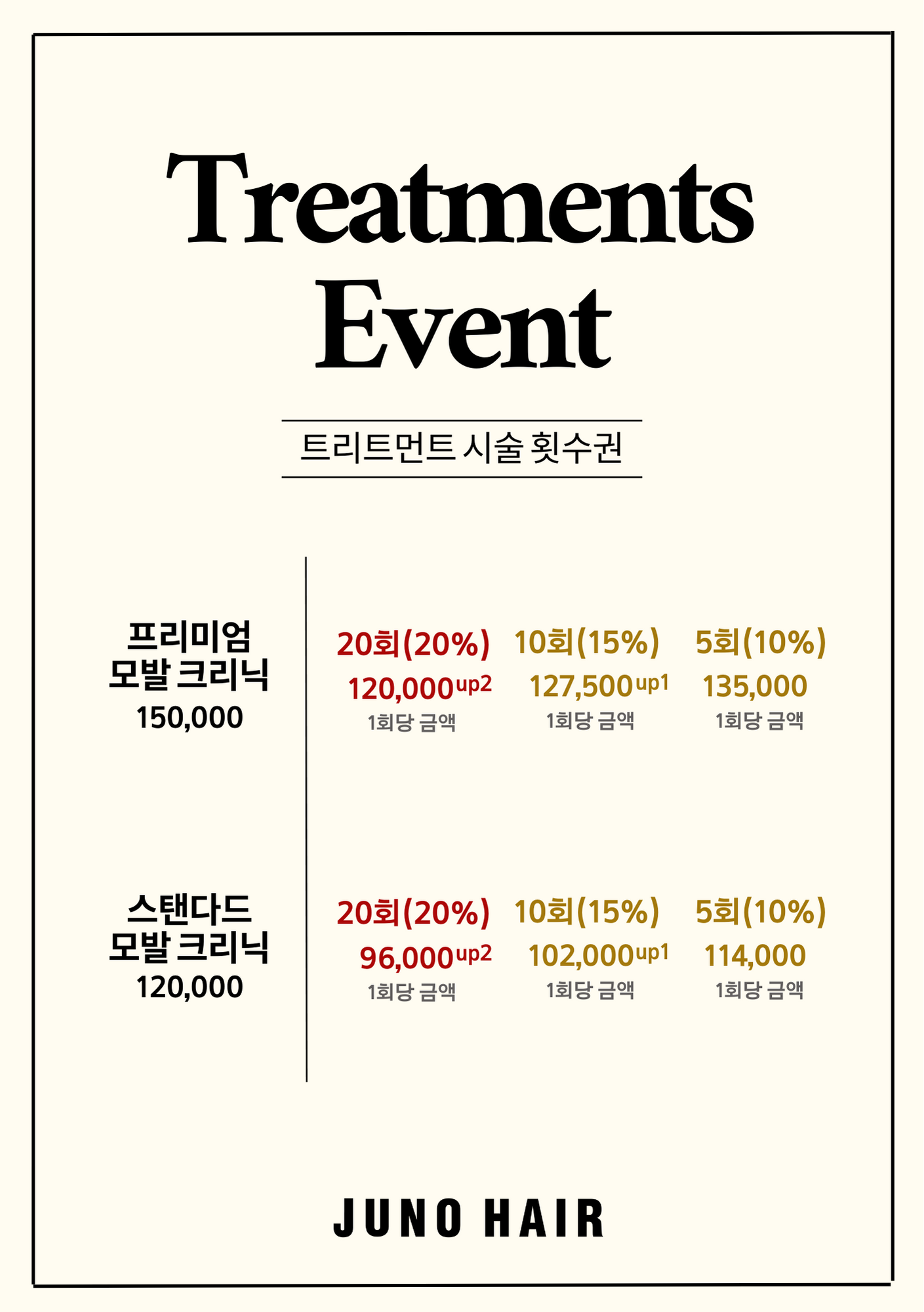 준오헤어 롯데마트맥스영등포점