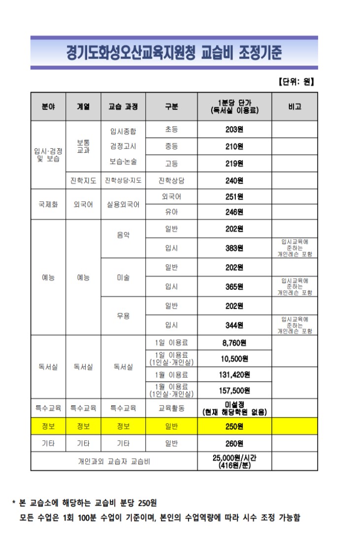 오산전산회계교습소