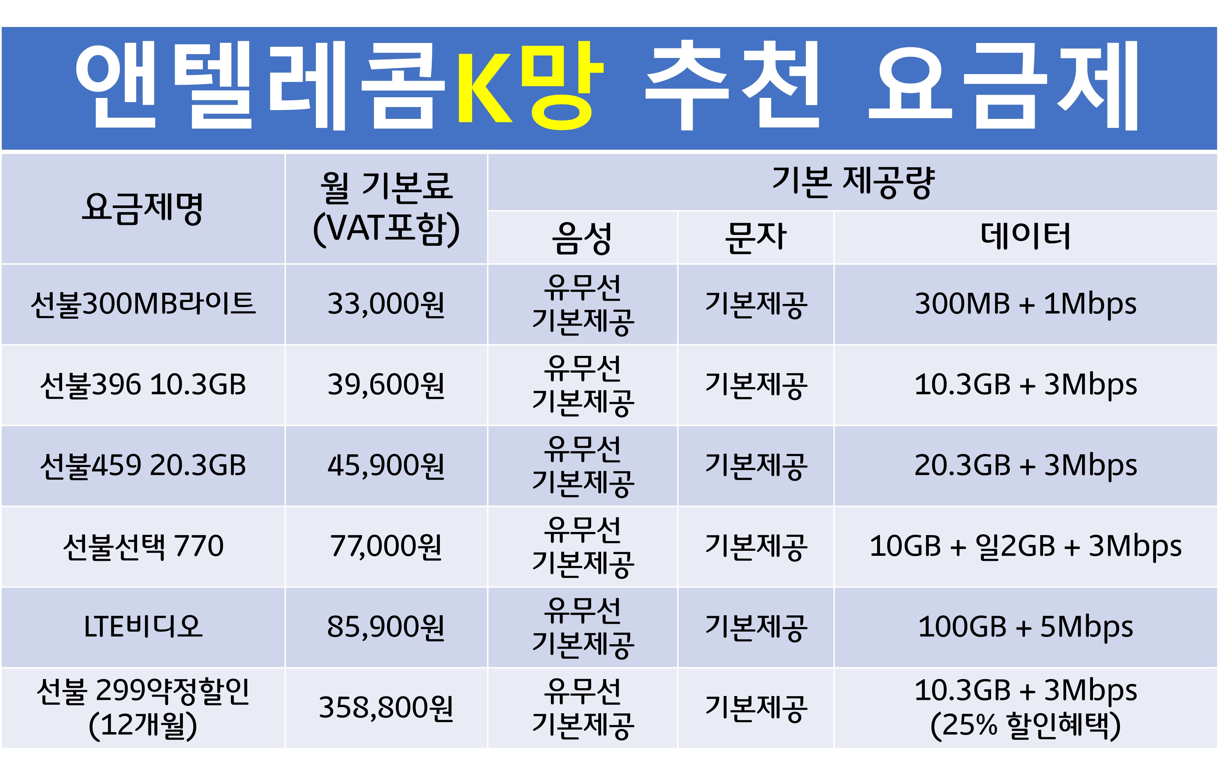 선불폰천국
