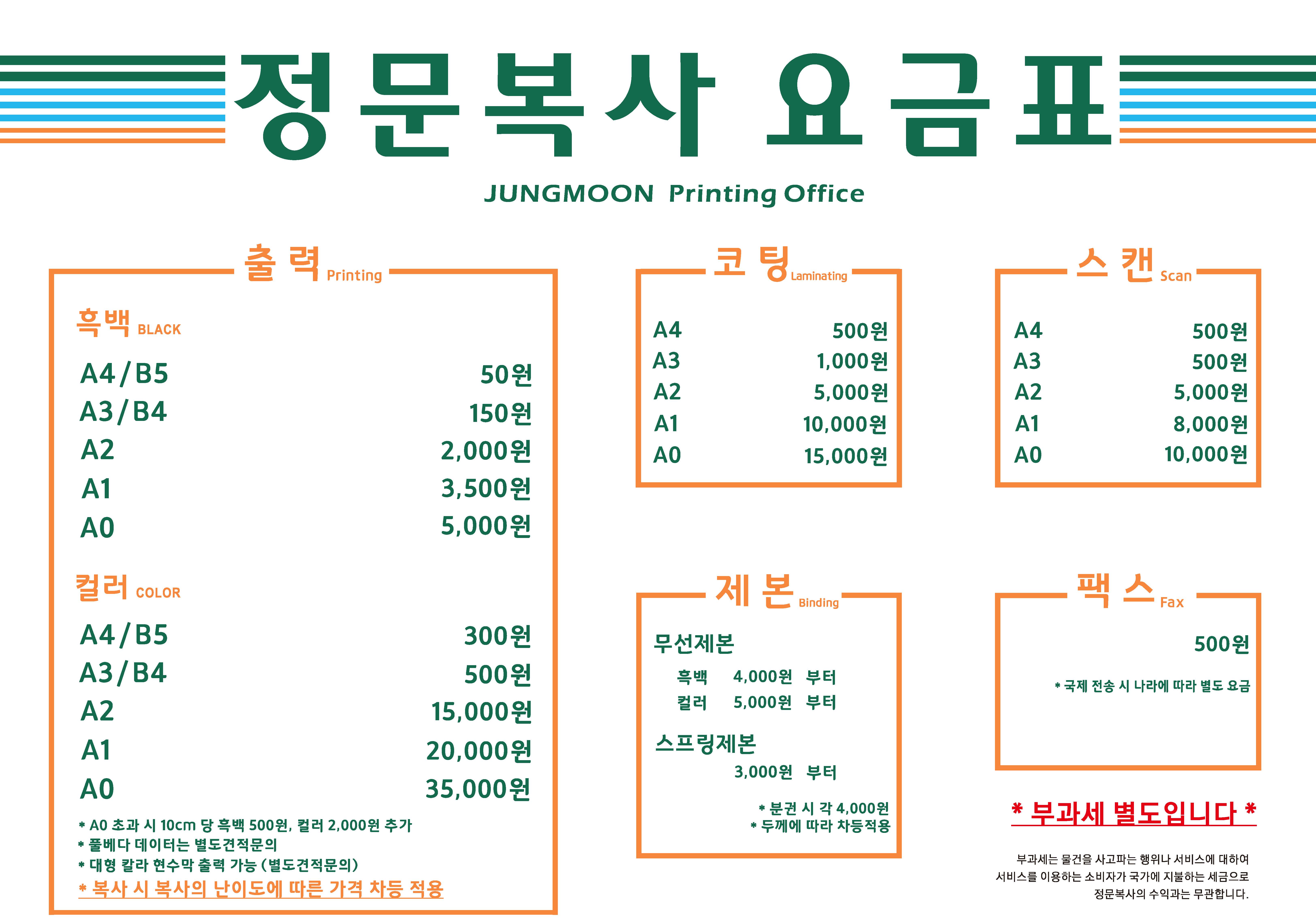 정문복사