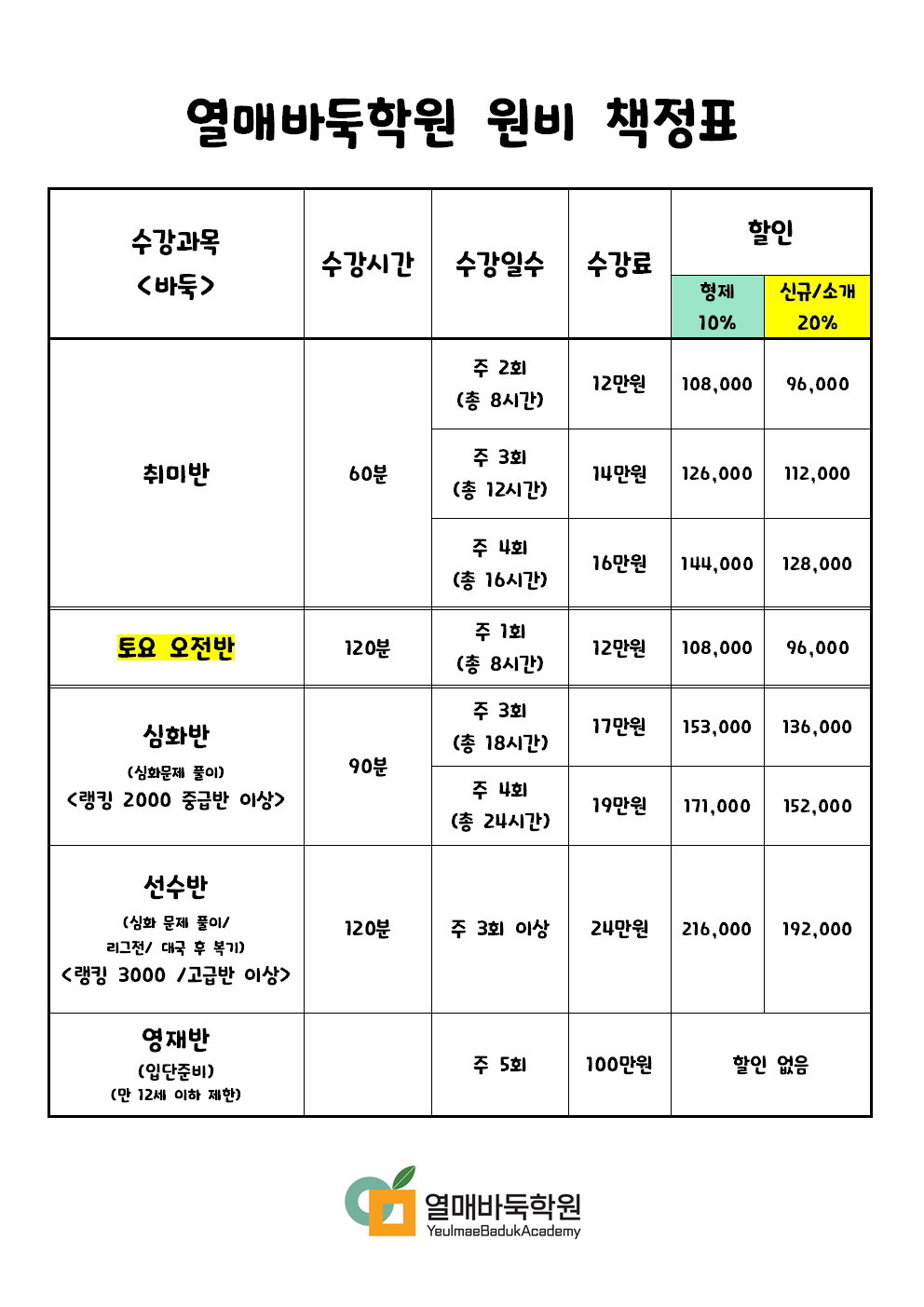 열매바둑학원