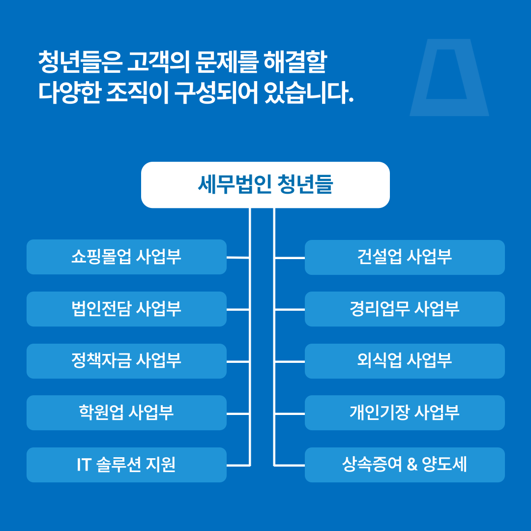 세무법인 청년들