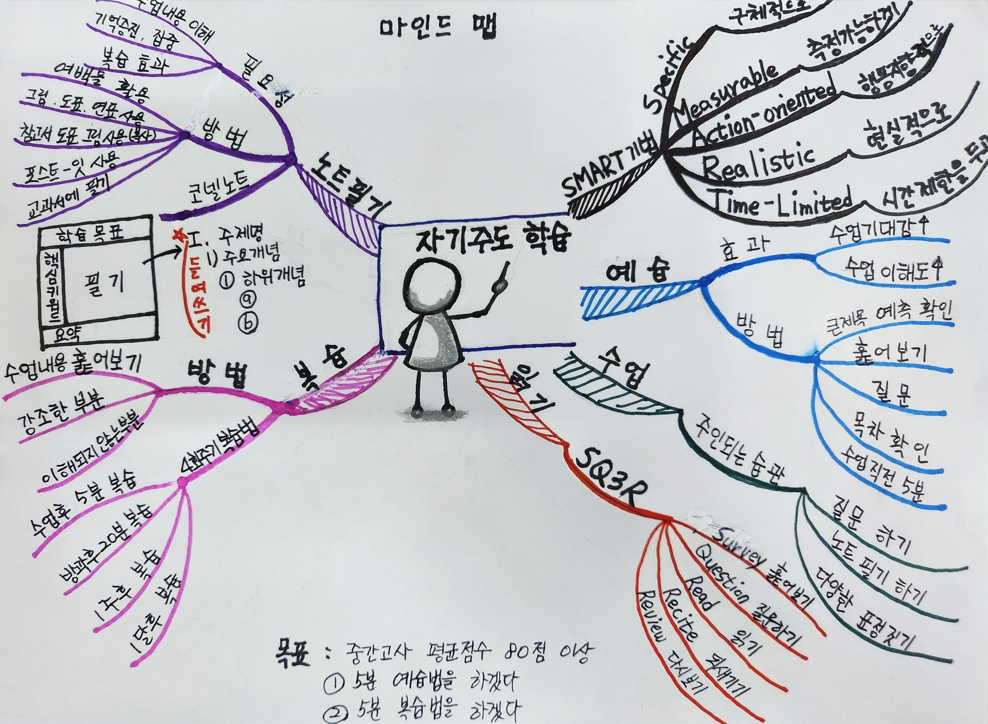 해피아이심리상담교육연구소