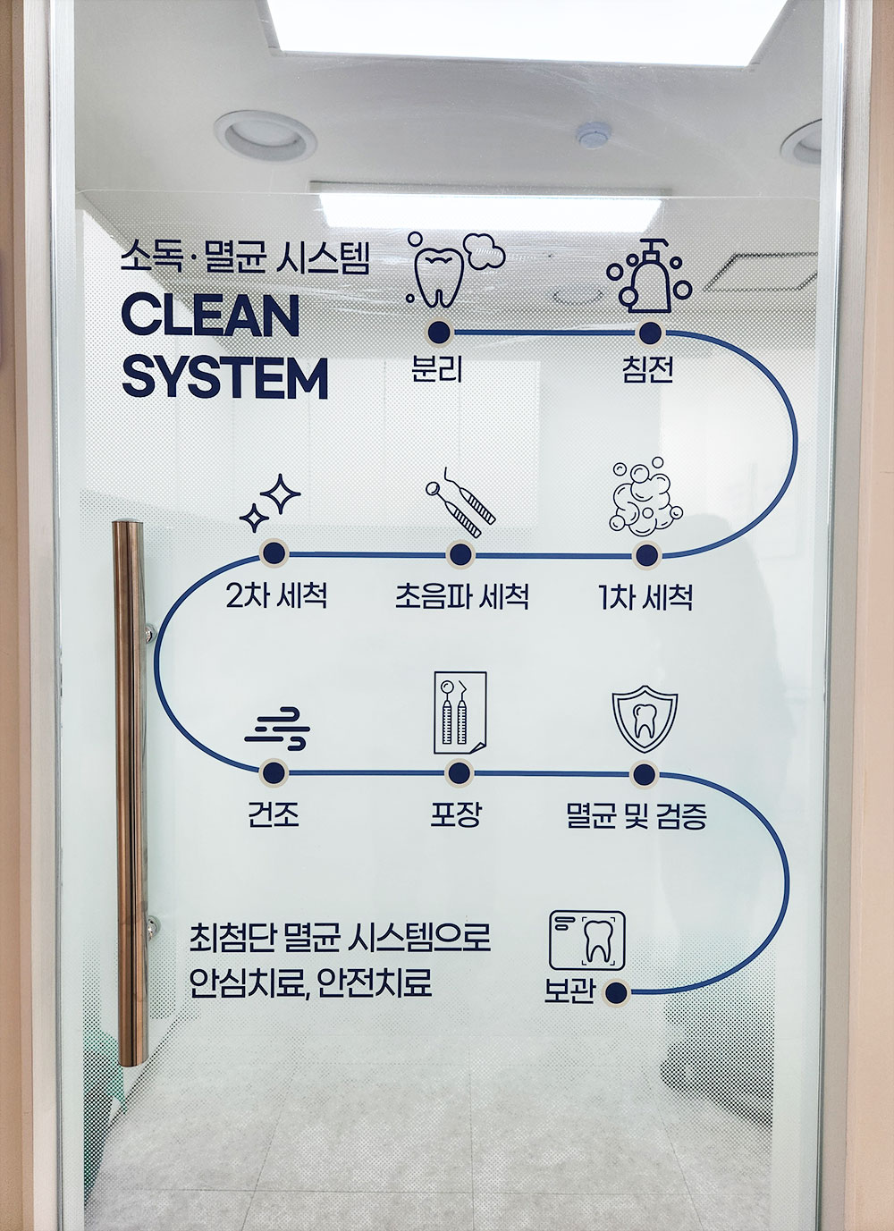 서울홍진선치과의원 대표 이미지