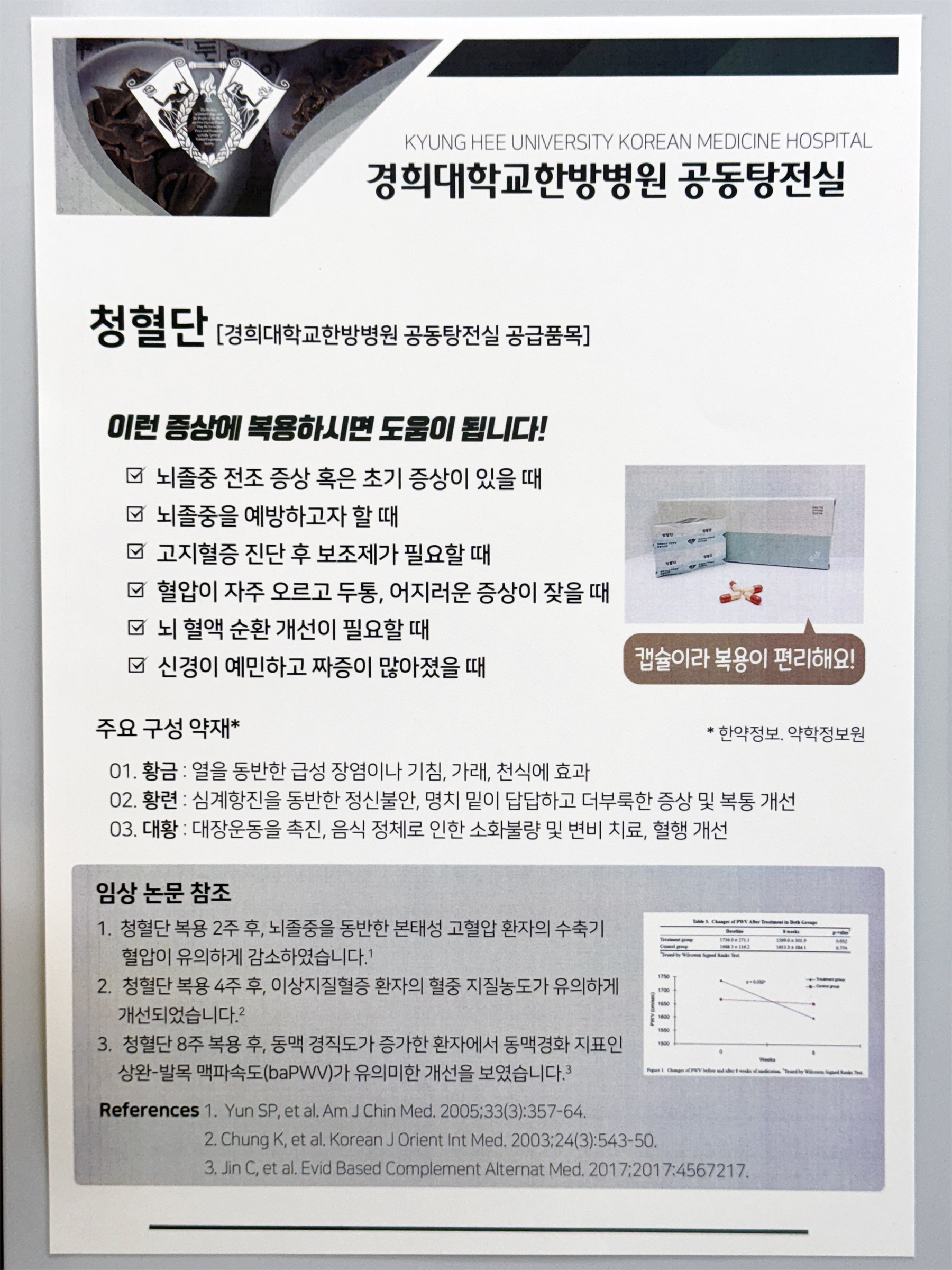 윤경희한의원