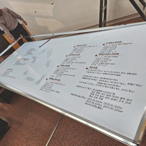 수기획