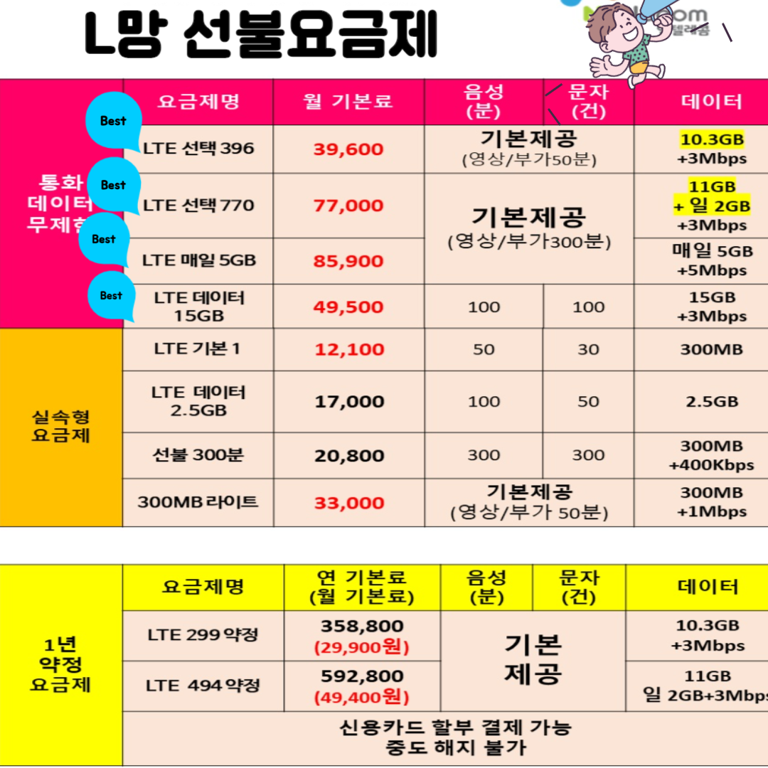 선불폰 알뜰폰 유심개통 조은텔레콤
