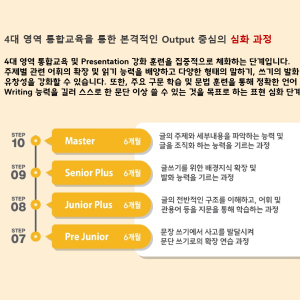 EiE고려대어학원 천안직산캠퍼스 대표 이미지