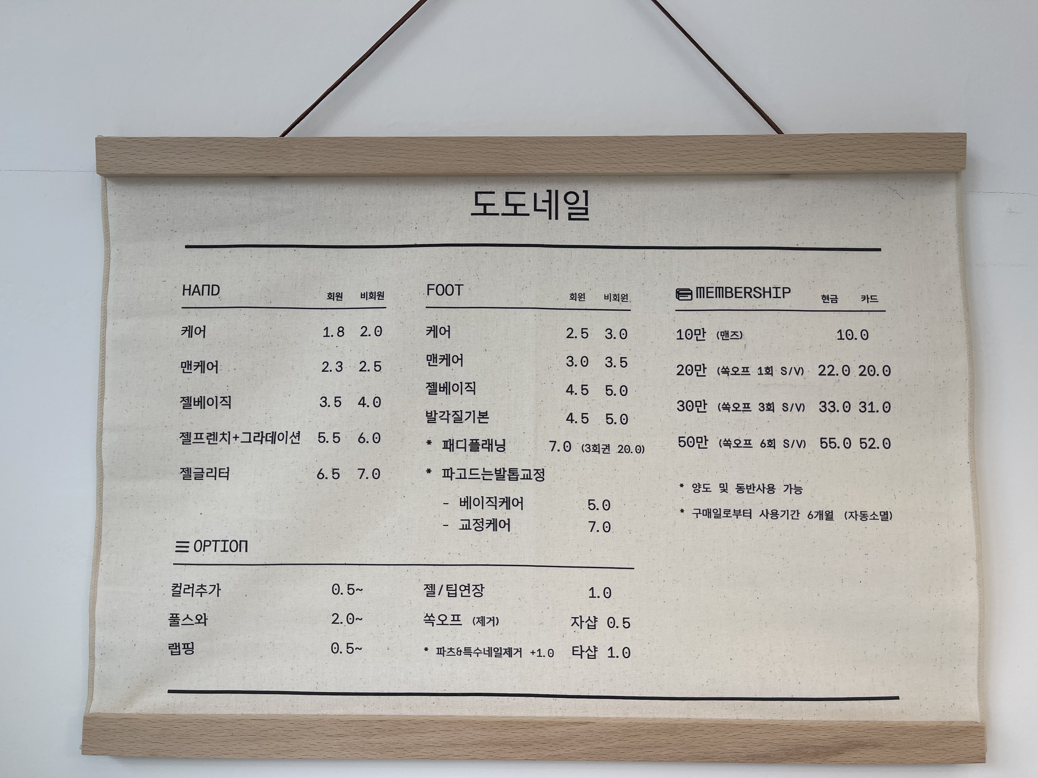 도도네일