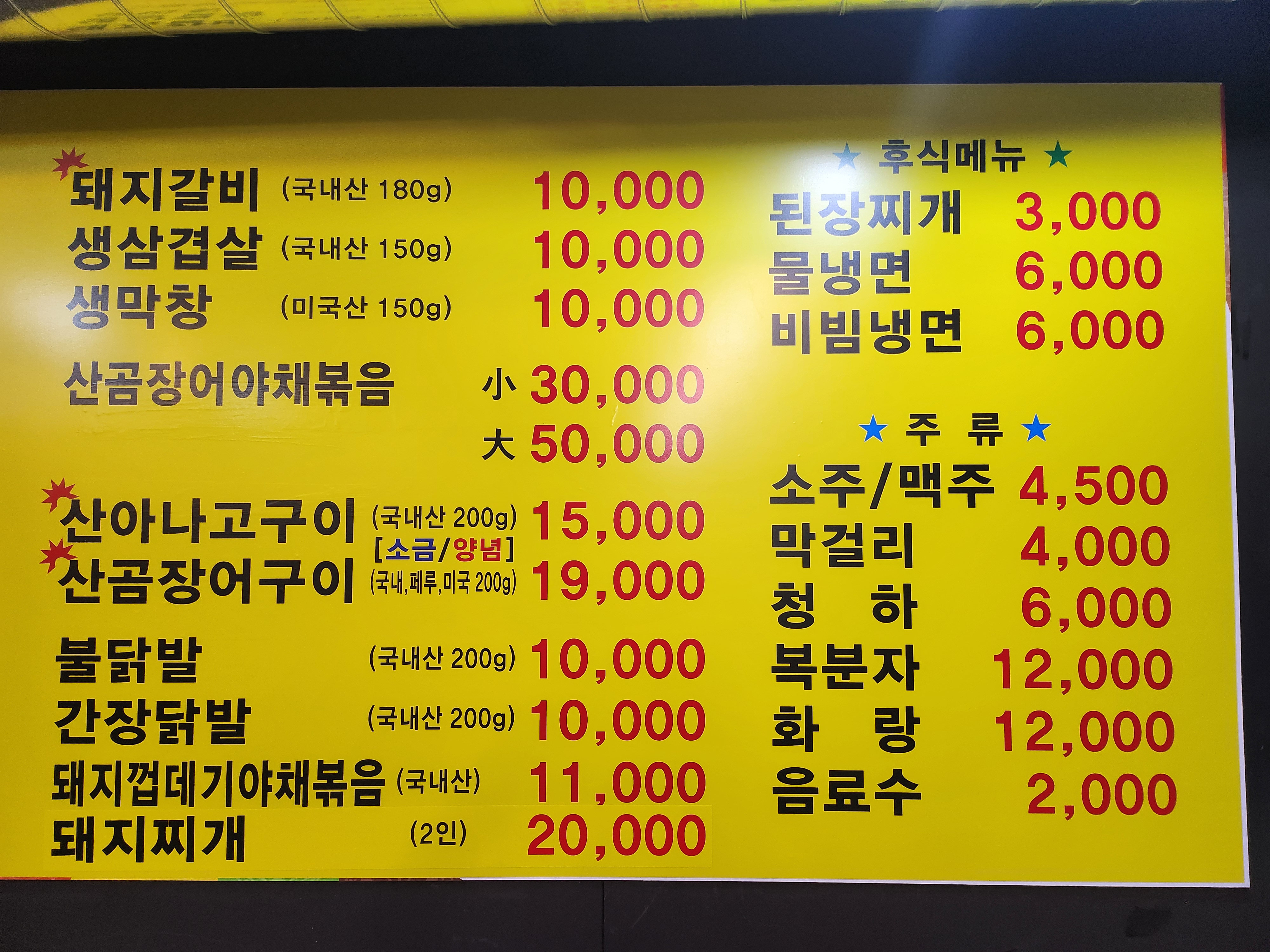 요약 정보 이미지