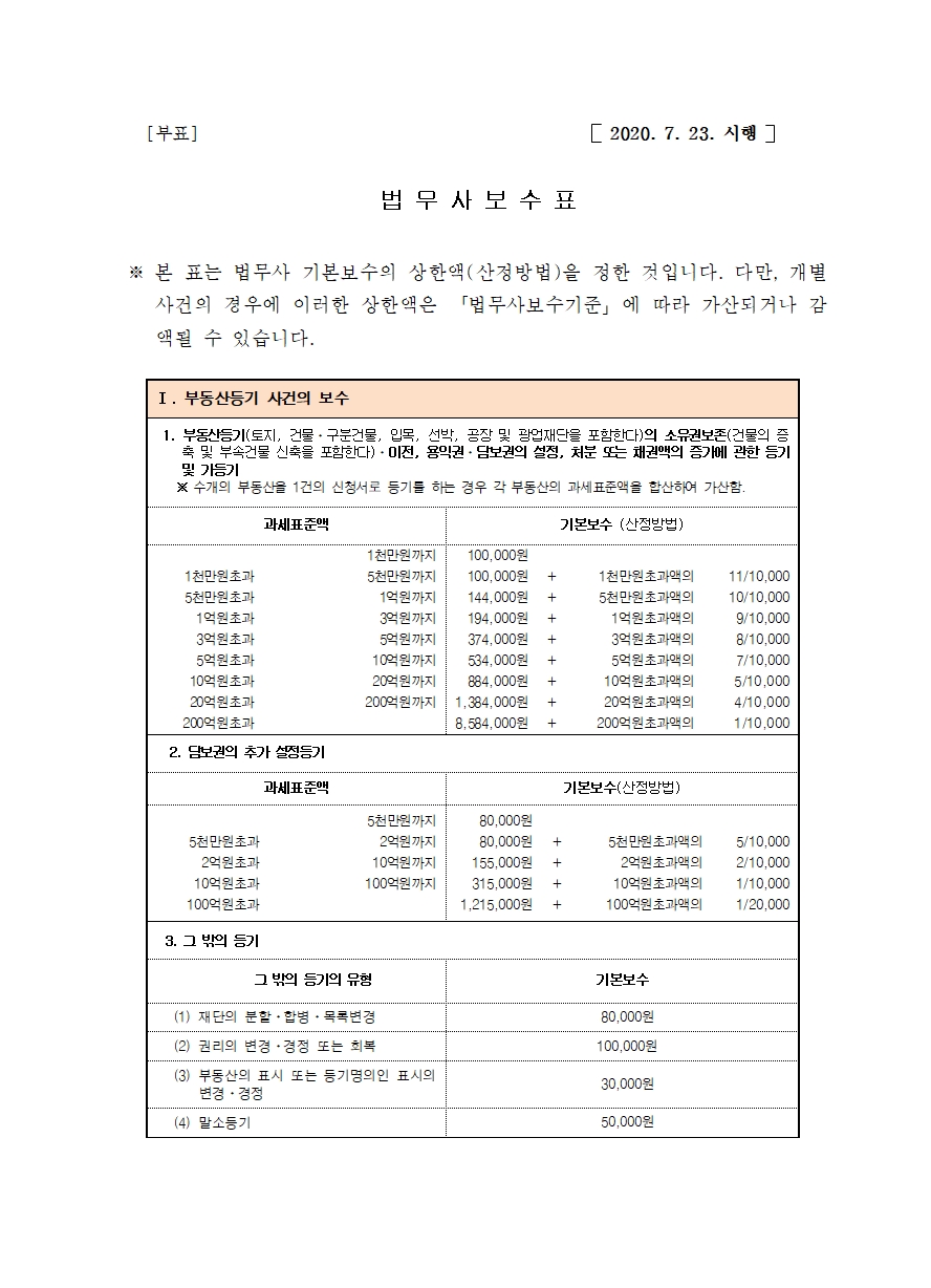 법무사최병문사무소