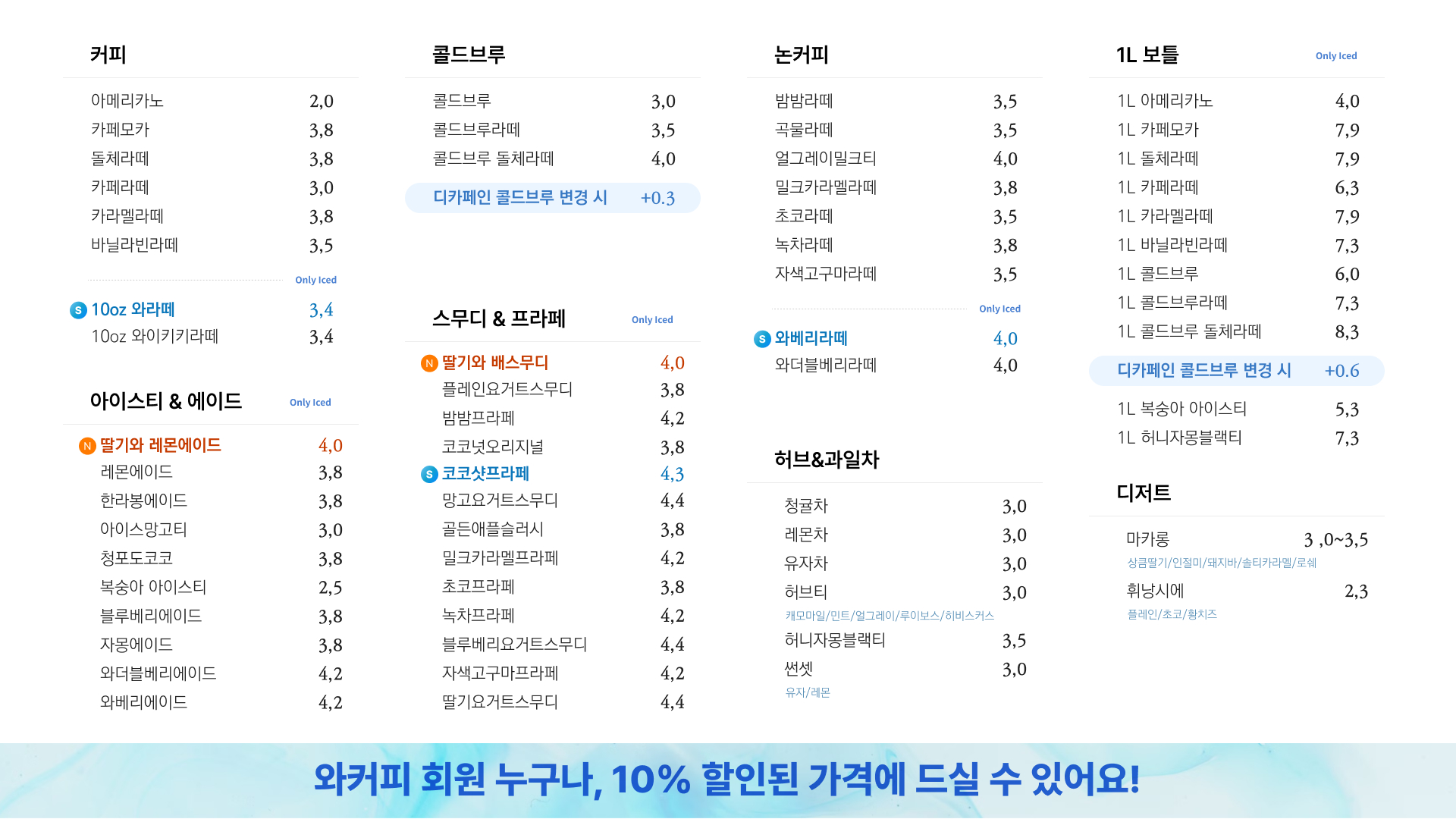 와커피 한국광기술원점