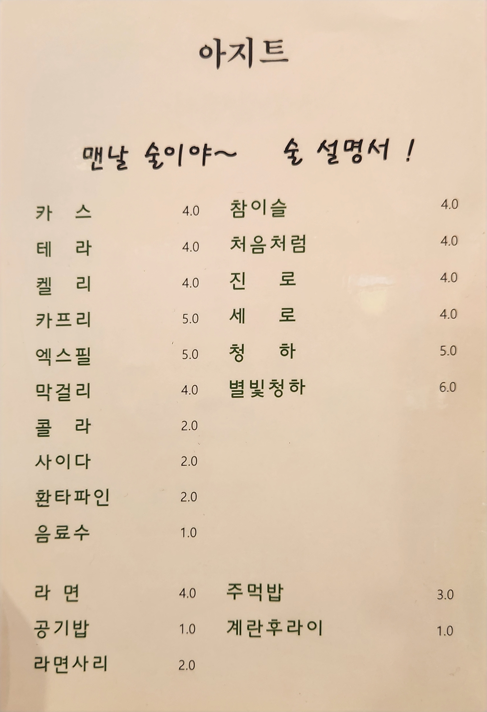 아지트가맥
