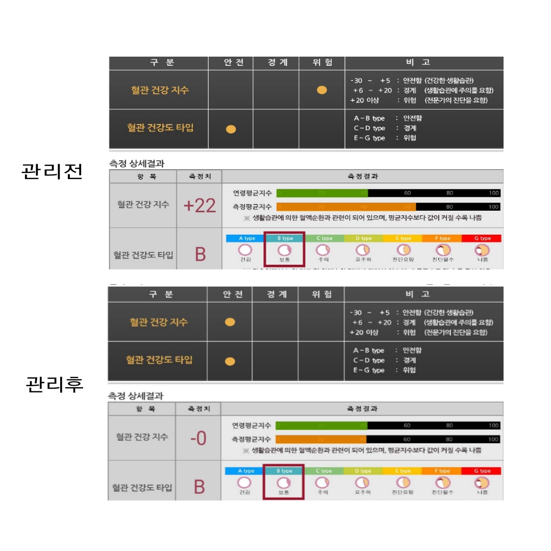 더테라피샵