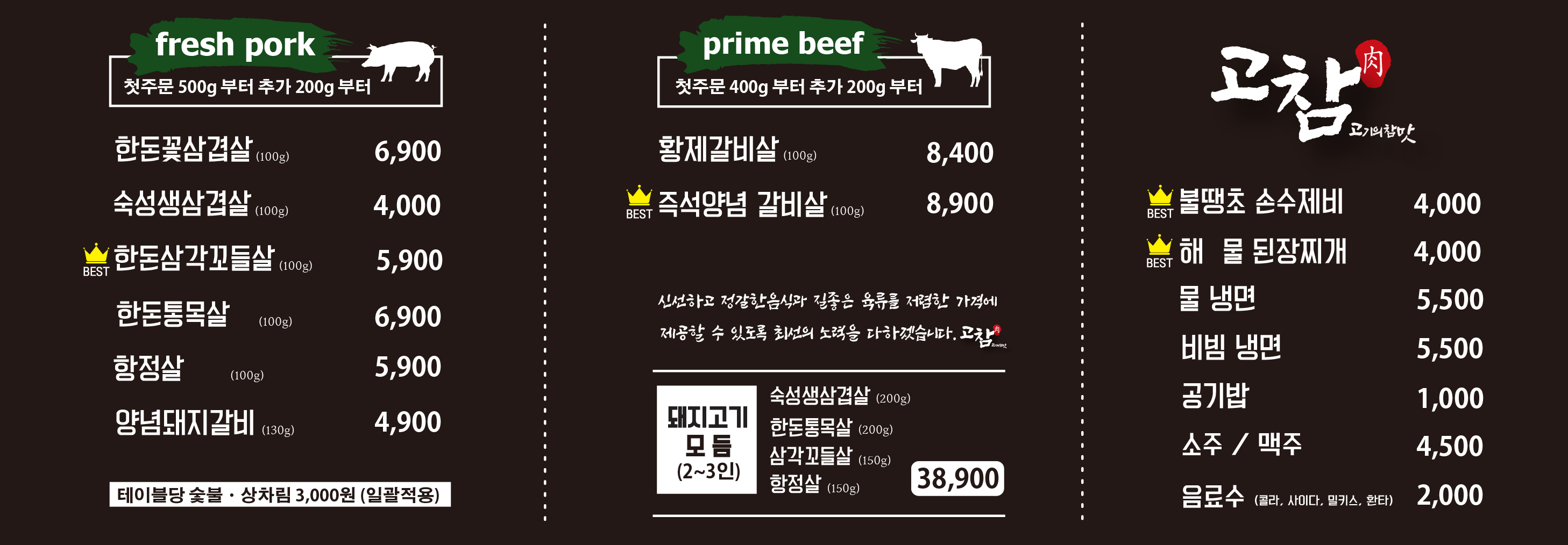 요약 정보 이미지