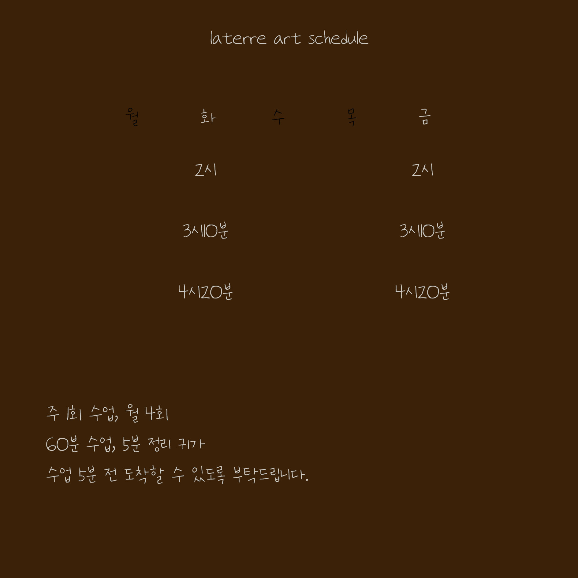 라떼르아트