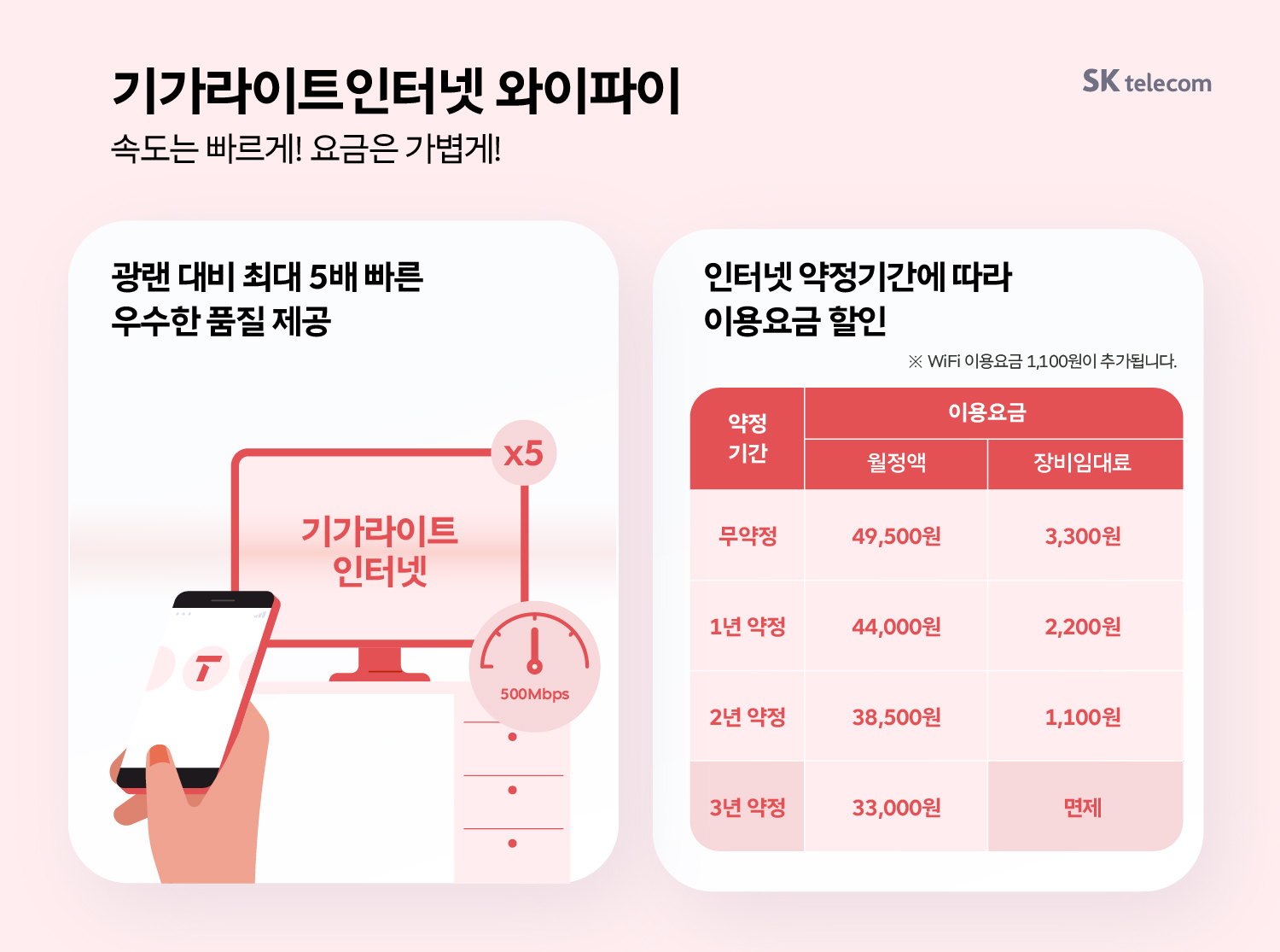 SK텔레콤 김포중앙대리점 장기동점