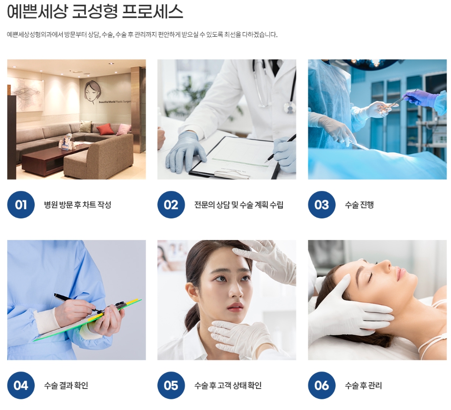 예쁜세상성형외과의원 대표 이미지