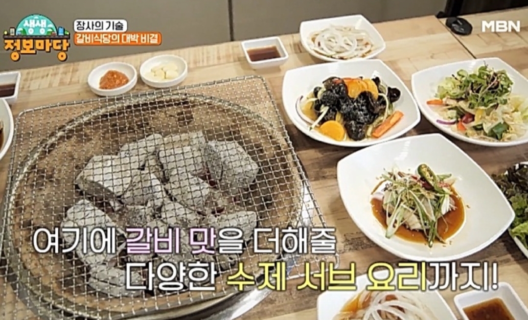 갈비명인