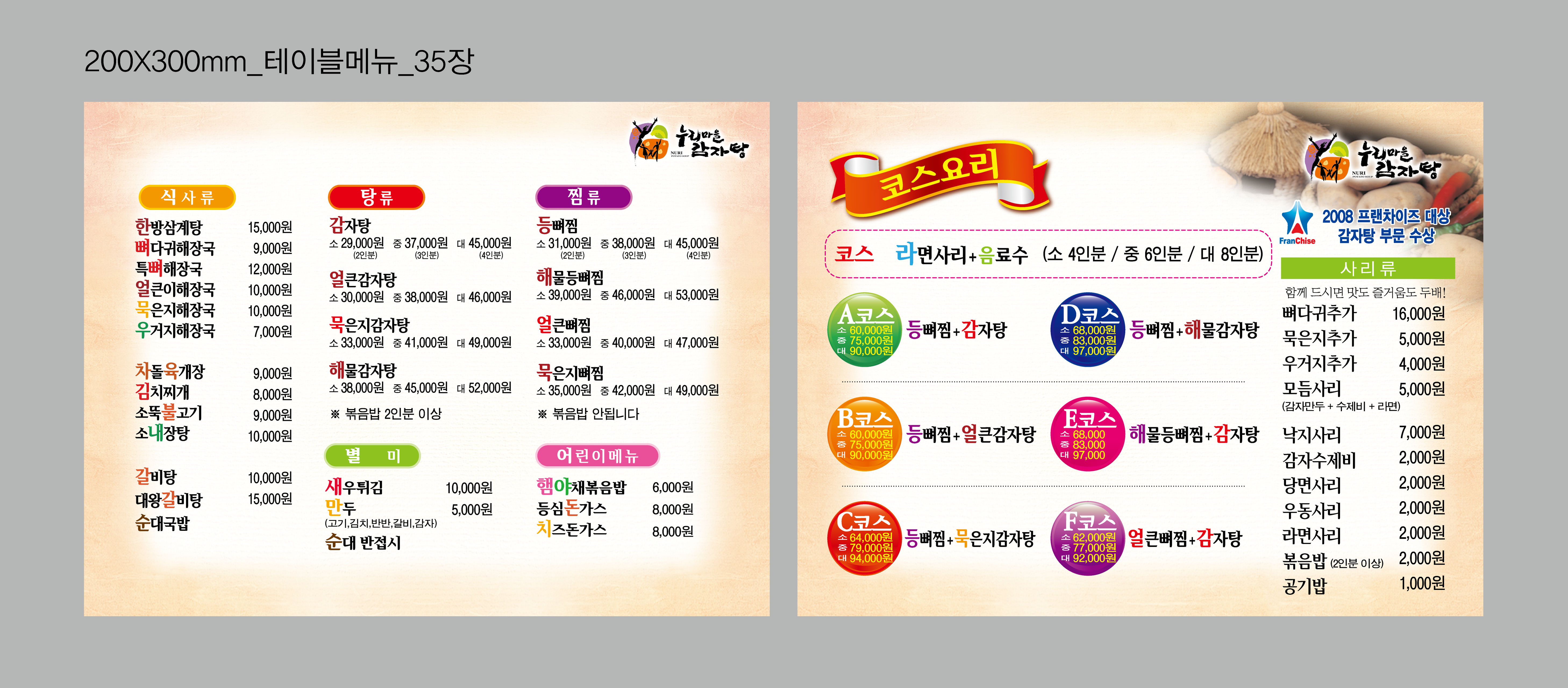 요약 정보 이미지