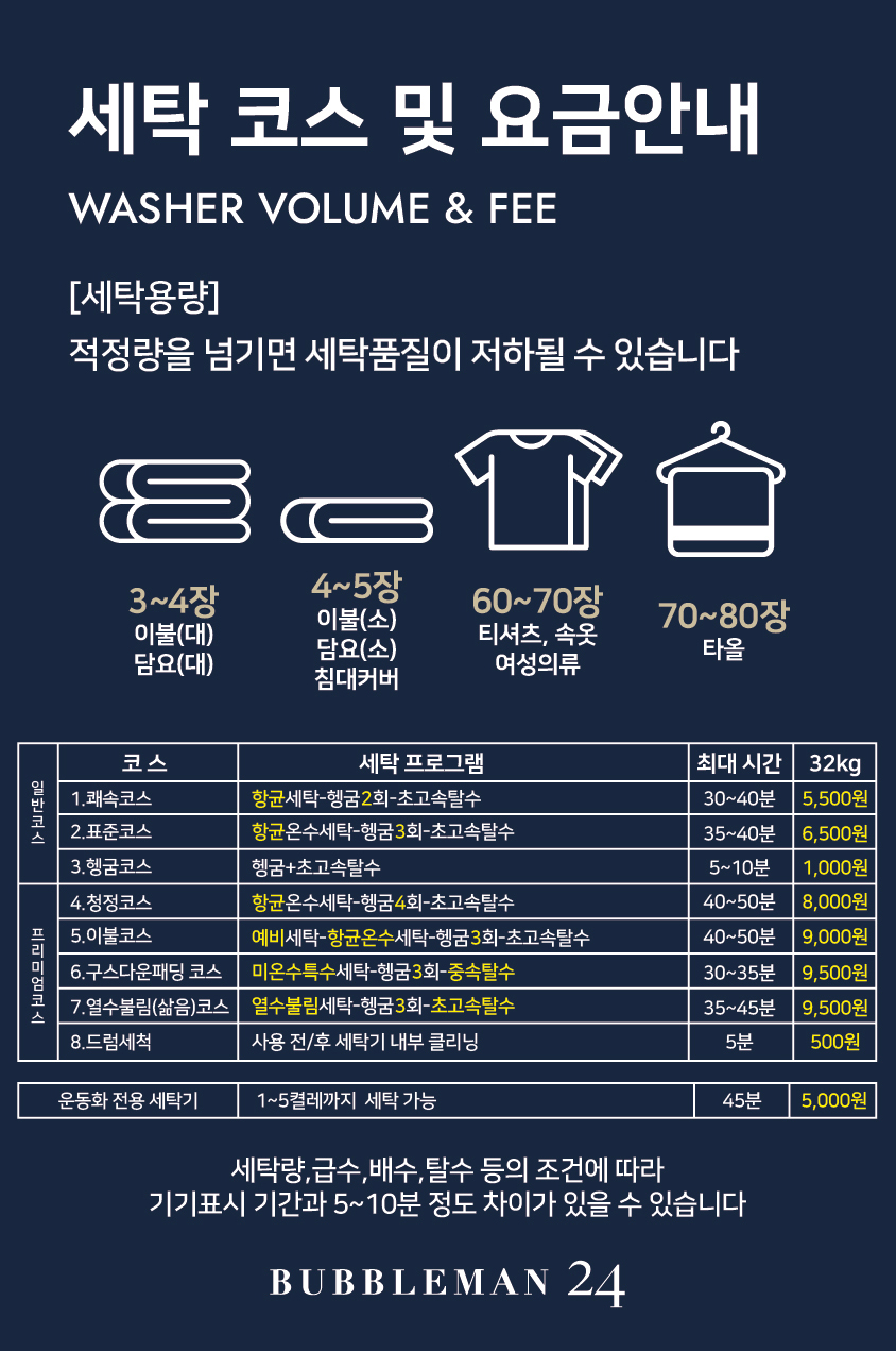 버블맨24 버블커피 거제점