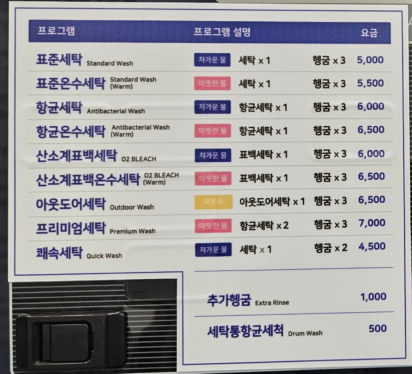 워시엔조이 셀프빨래방 평택동삭점