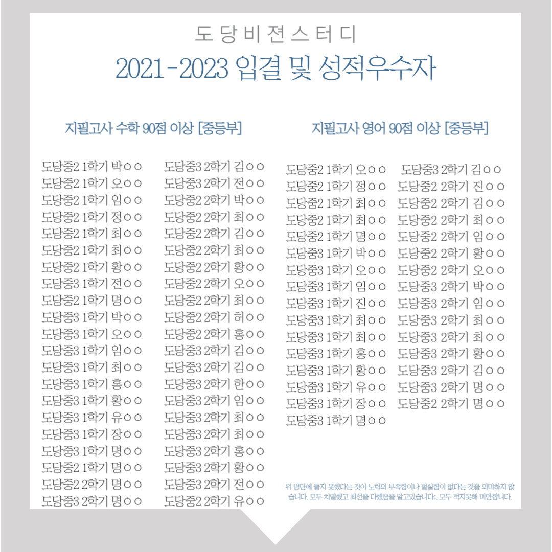 도당비젼스터디영어수학학원