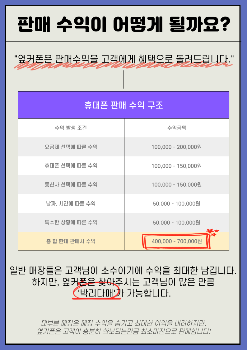 휴대폰성지 옆커폰 안동용상점