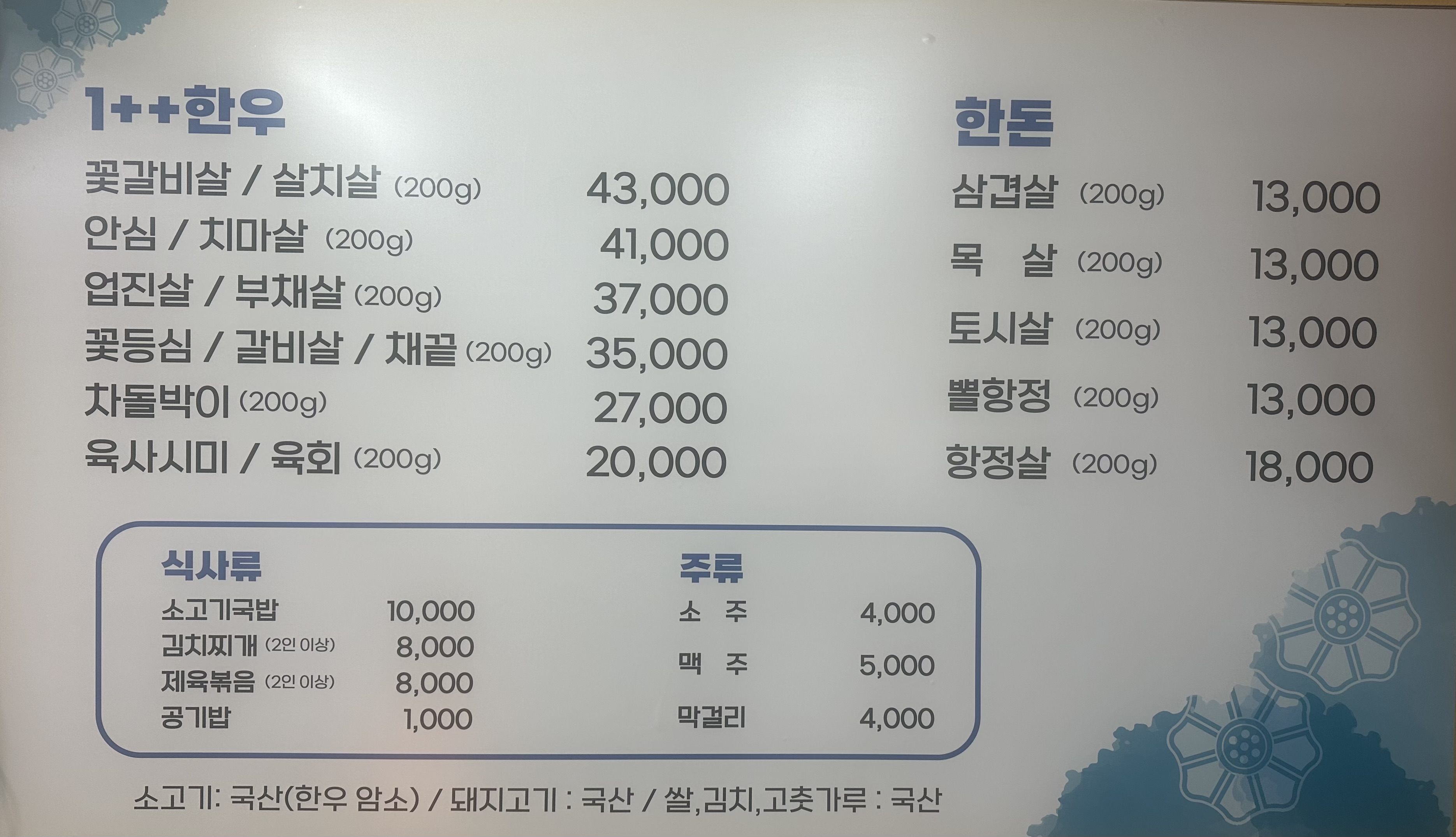 현대정육점식당