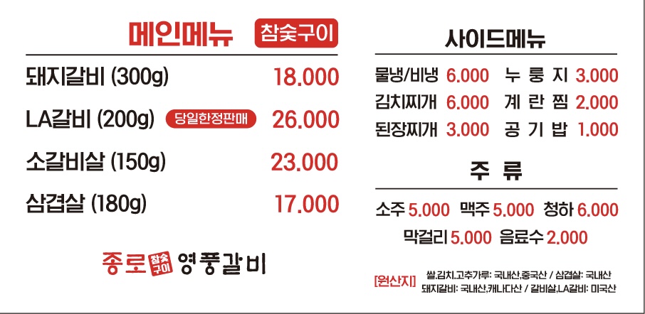 요약 정보 이미지