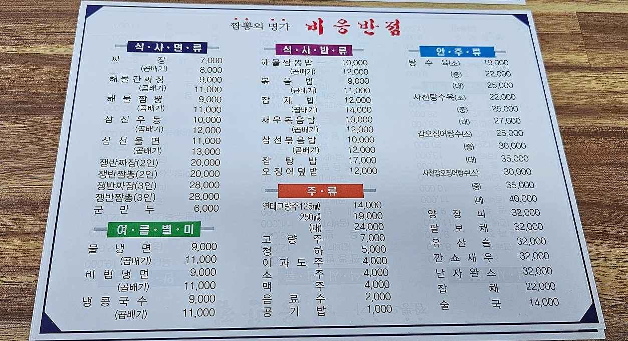 비응반점