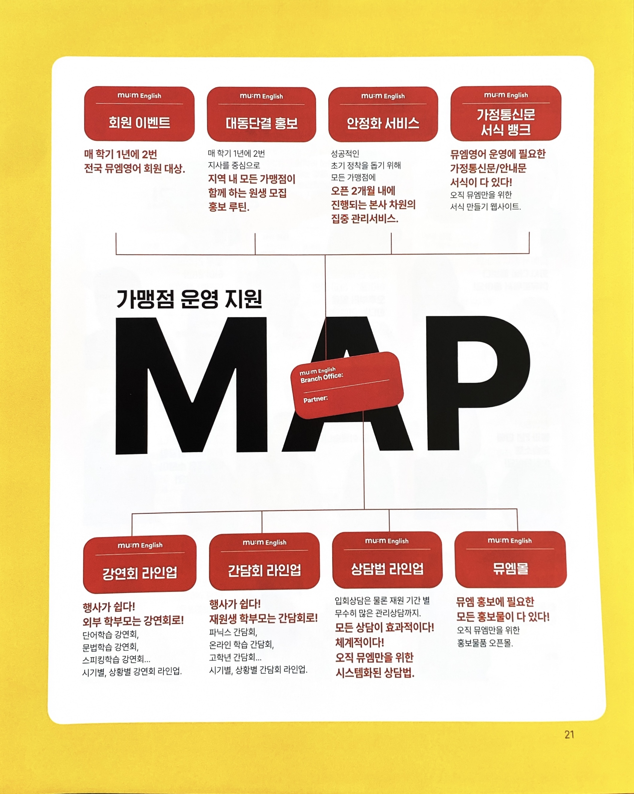 뮤엠영어 수원지사