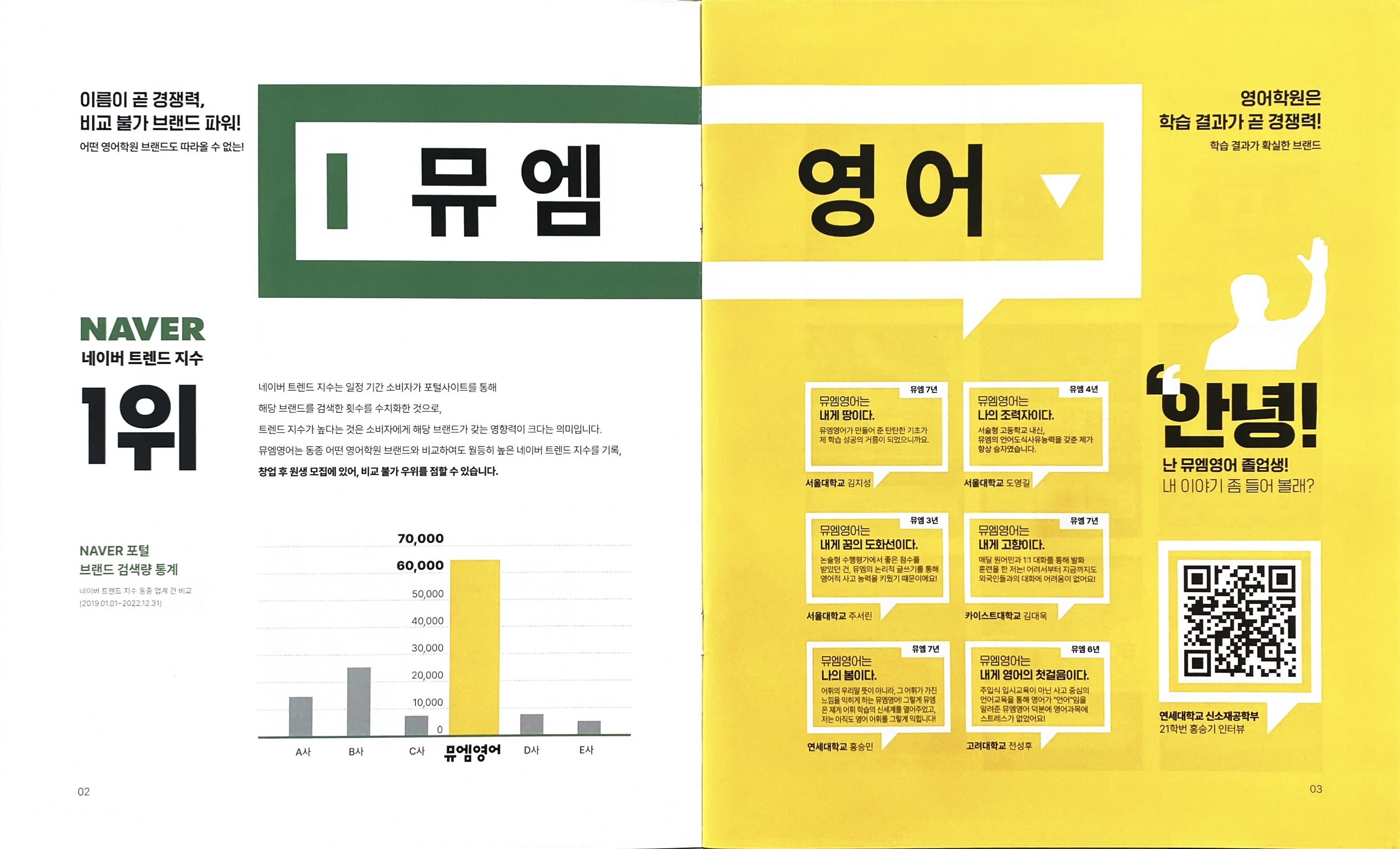 뮤엠영어 수원지사
