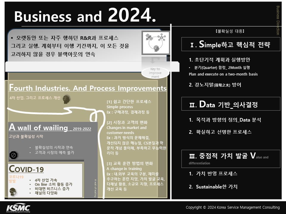 한국서비스경영컨설팅