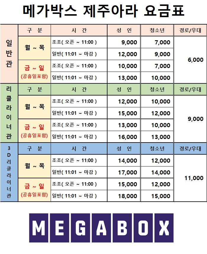 메가박스 제주아라