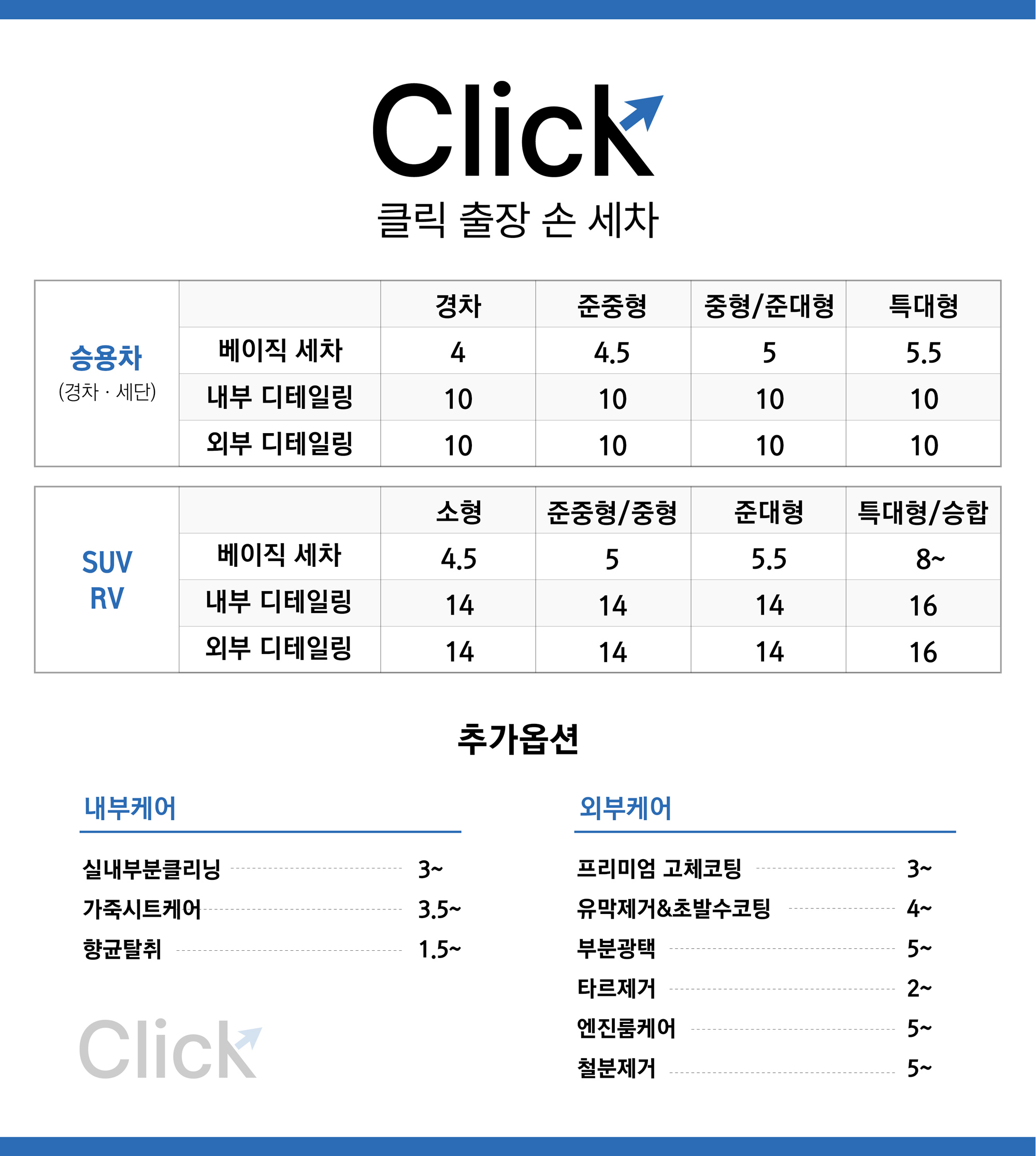 클릭출장손세차 다산점