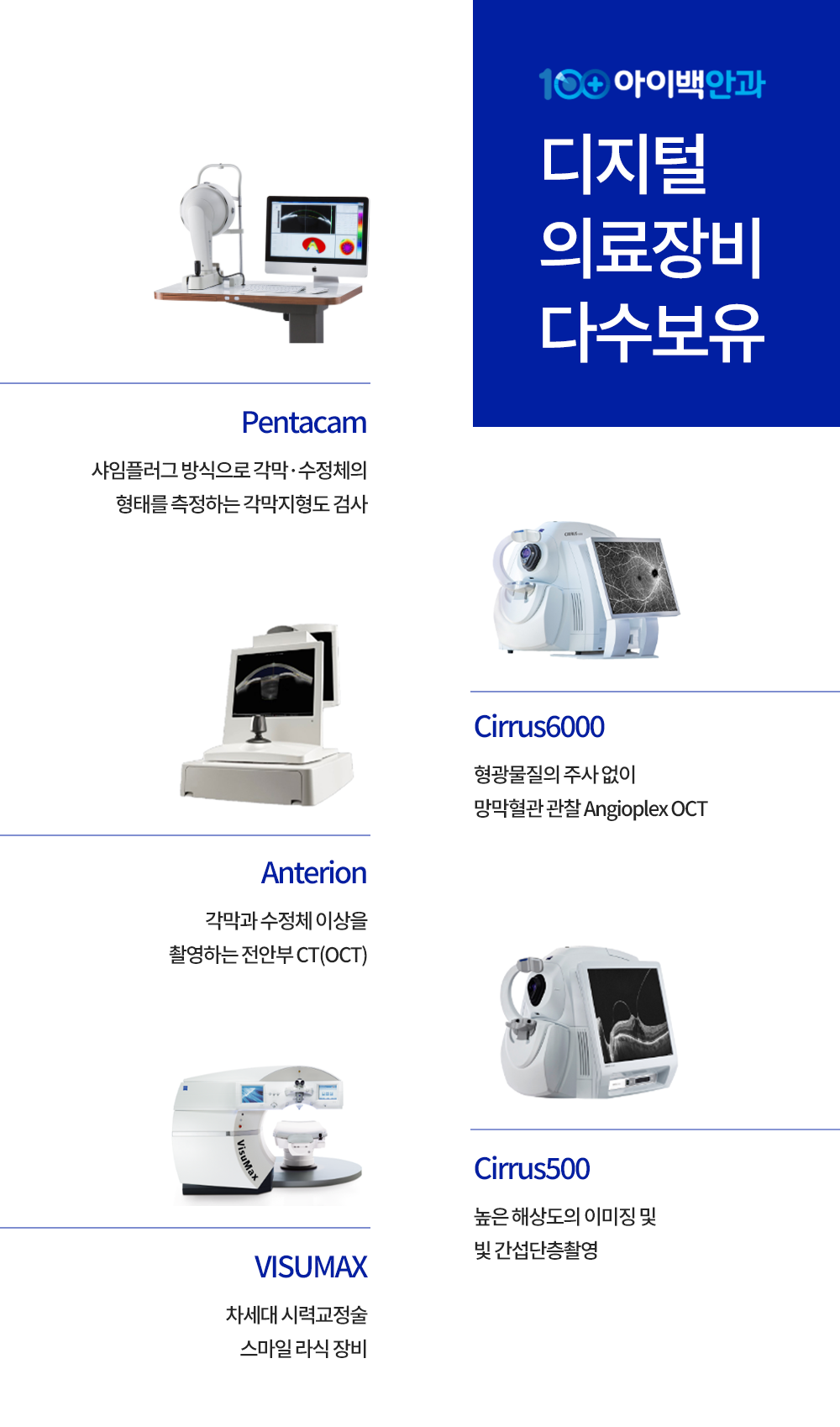 아이백안과의원