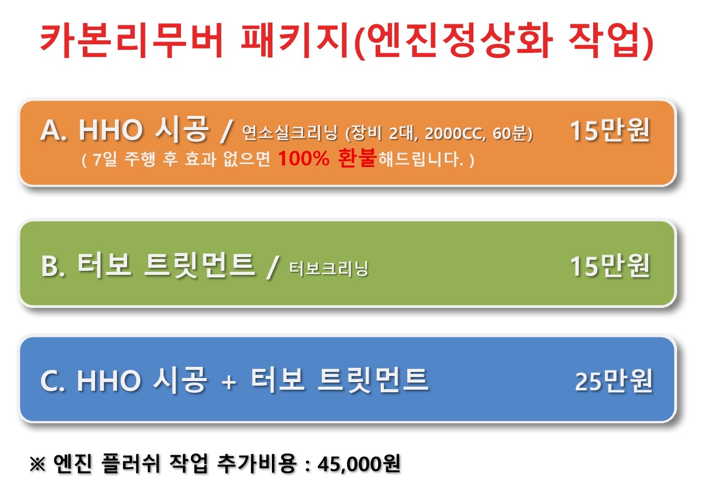 차세대카서비스