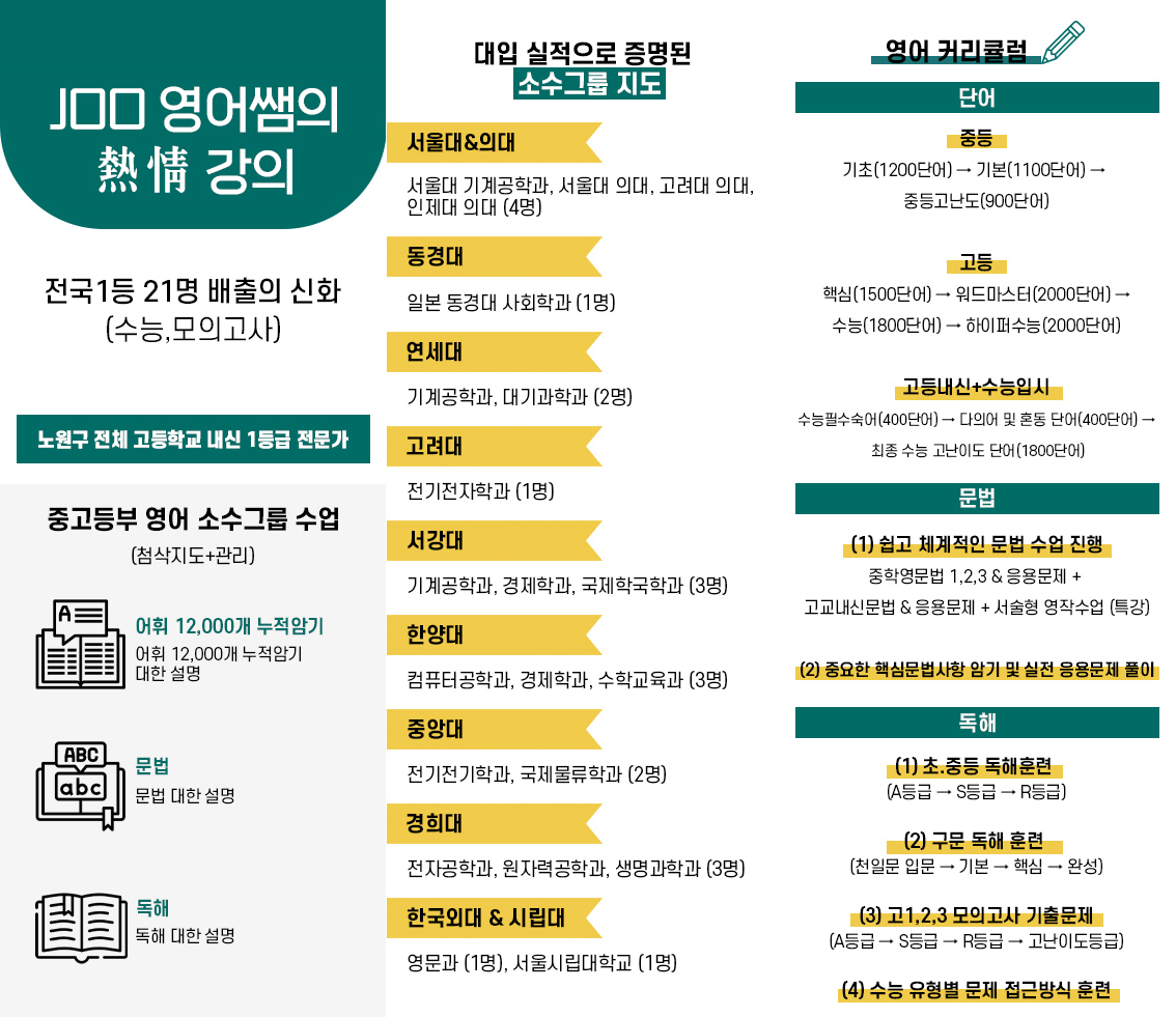 위더스영어학원