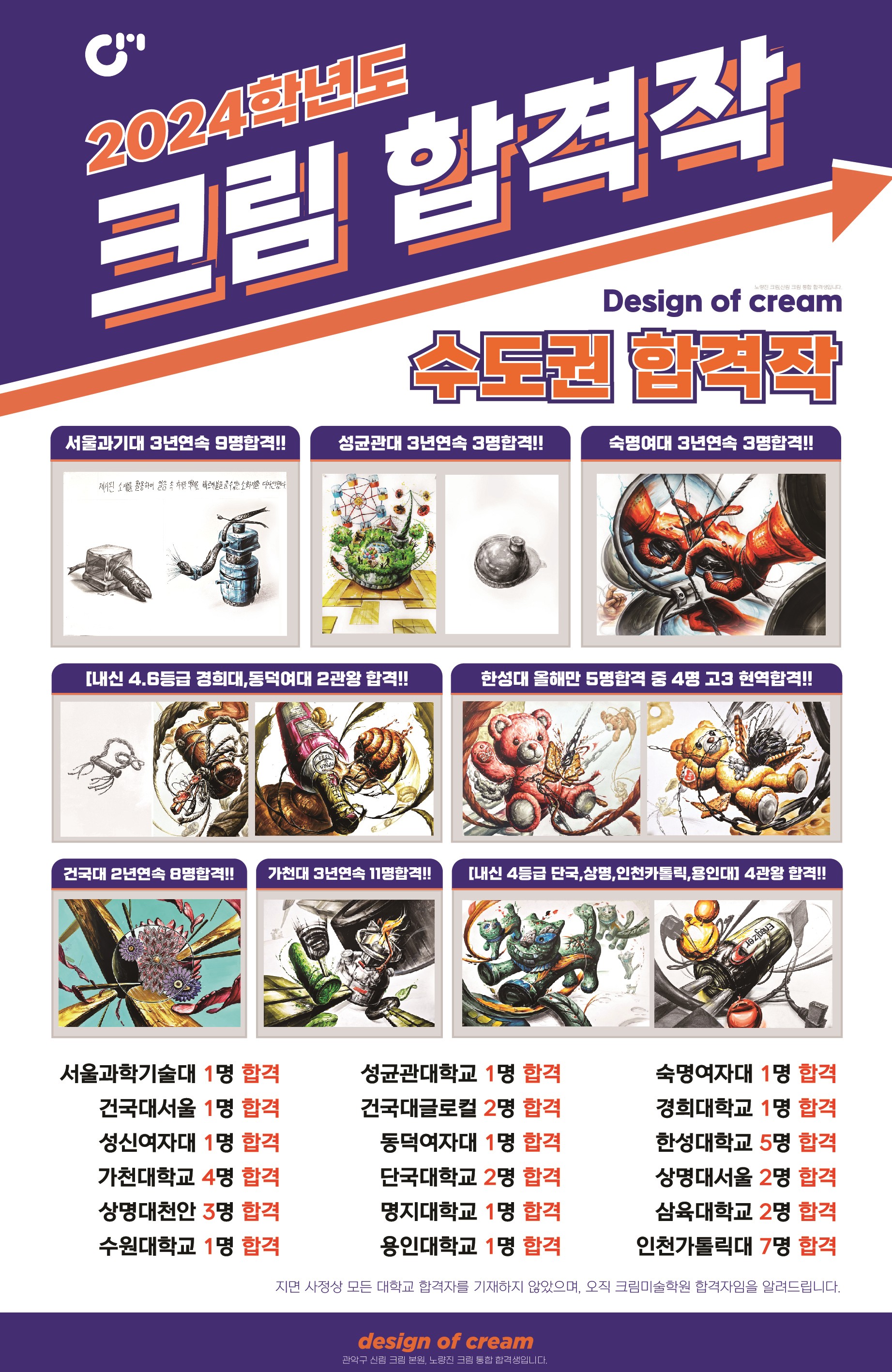 동해크림미술학원