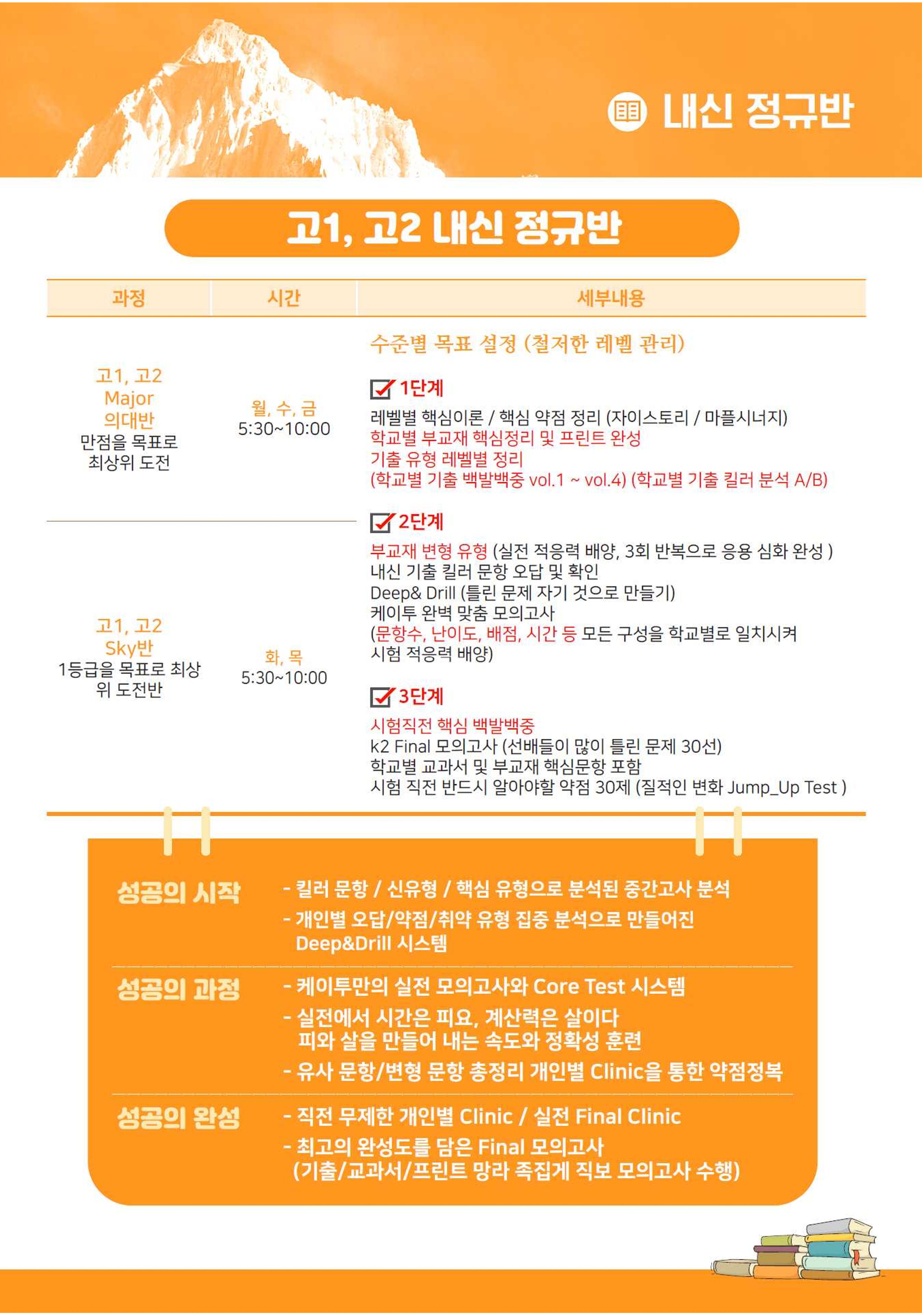 케이투수학학원
