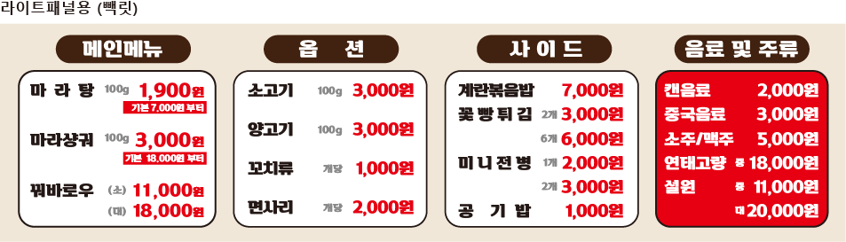 샹궈리라마라탕