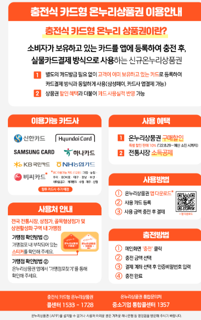 삼촌네고기가게