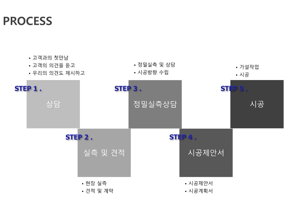 김영진인테리어