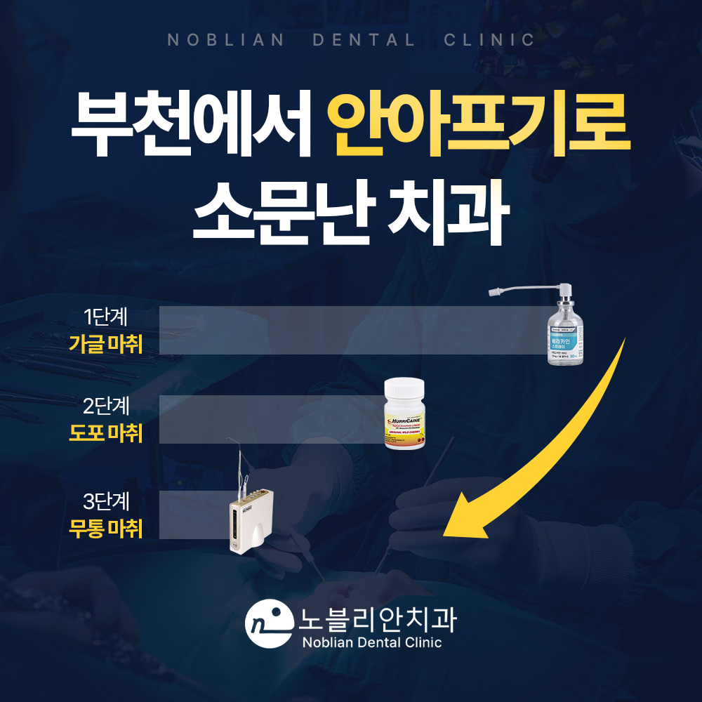 노블리안치과 대표 이미지