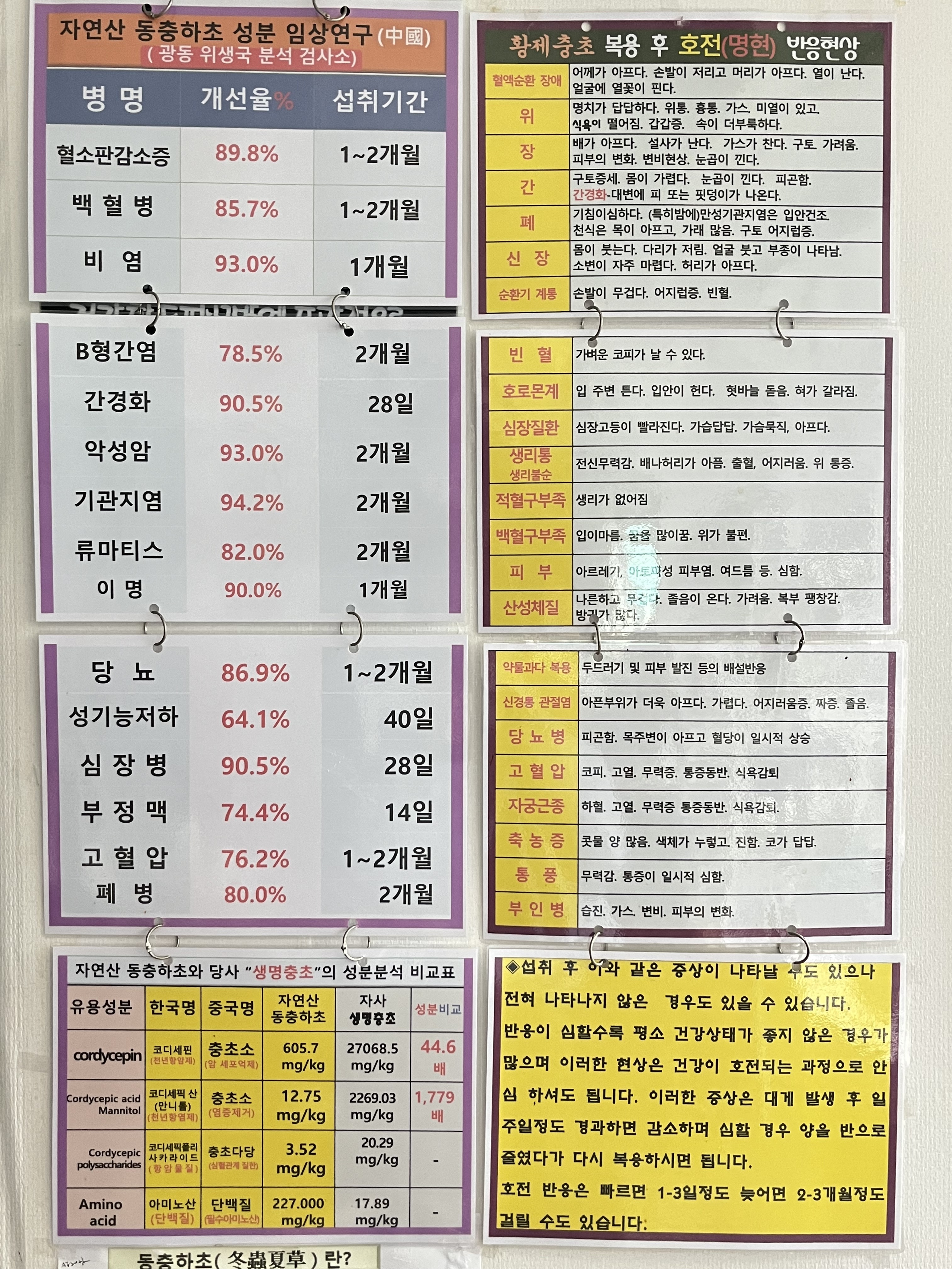 큐사랑 동서시장점
