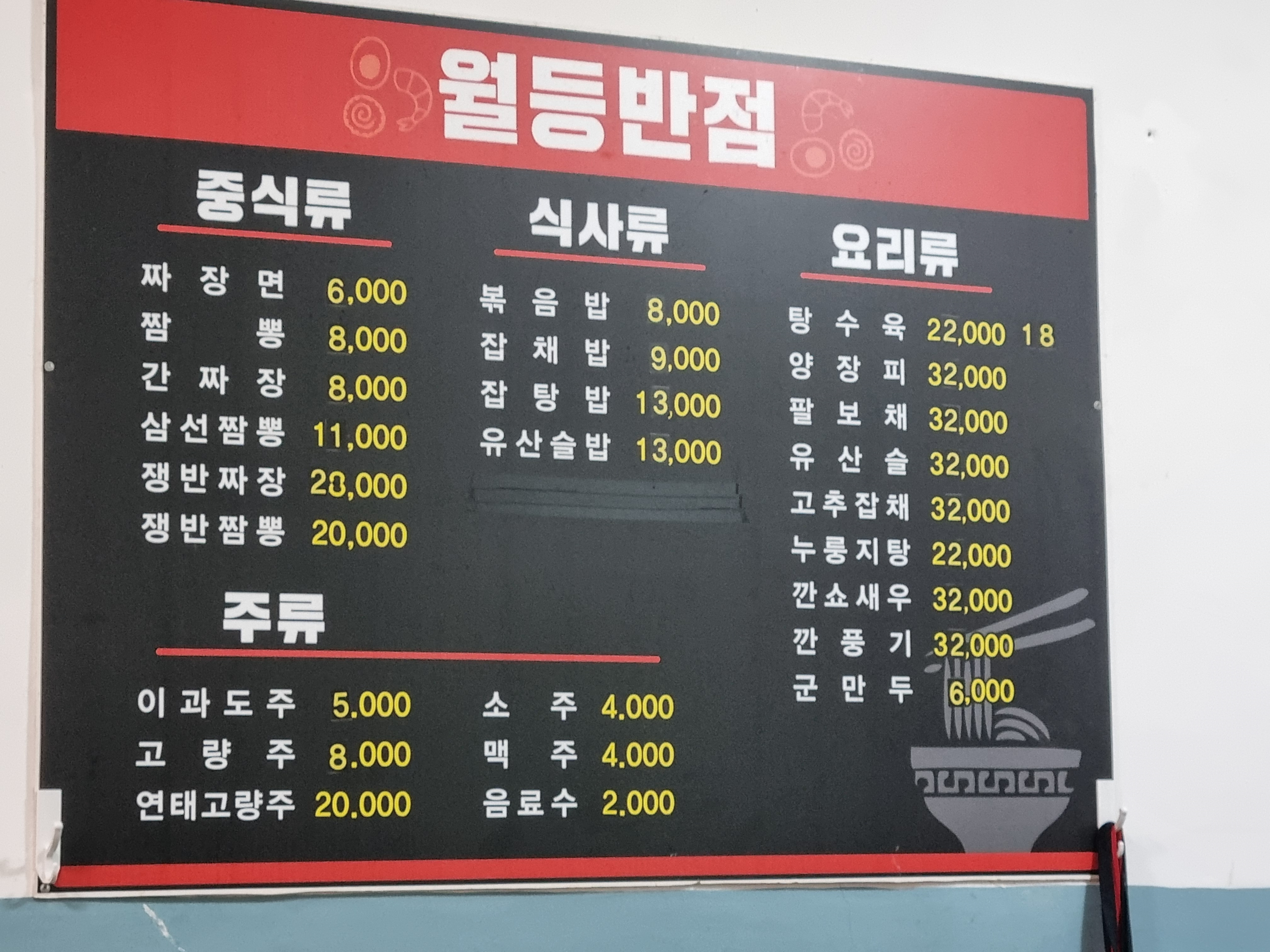 월등반점