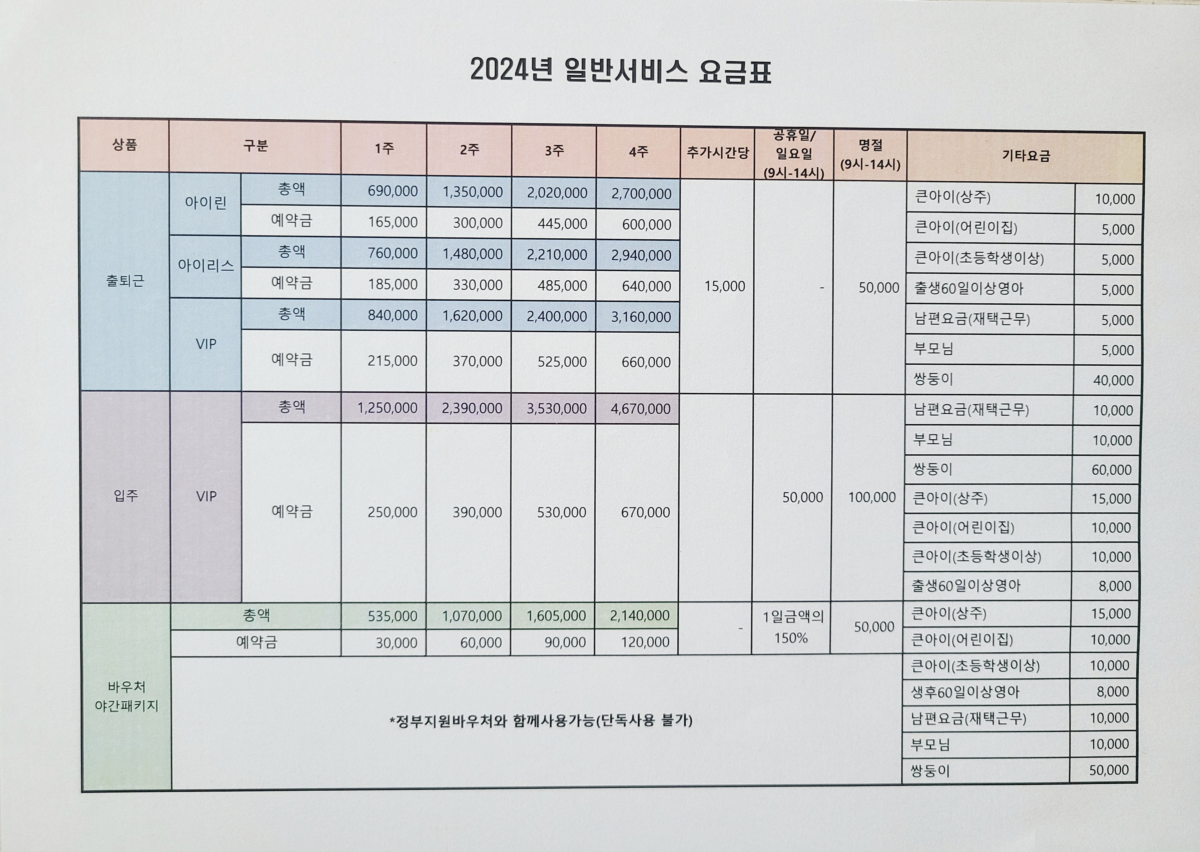 이레아이맘 노원중랑지사