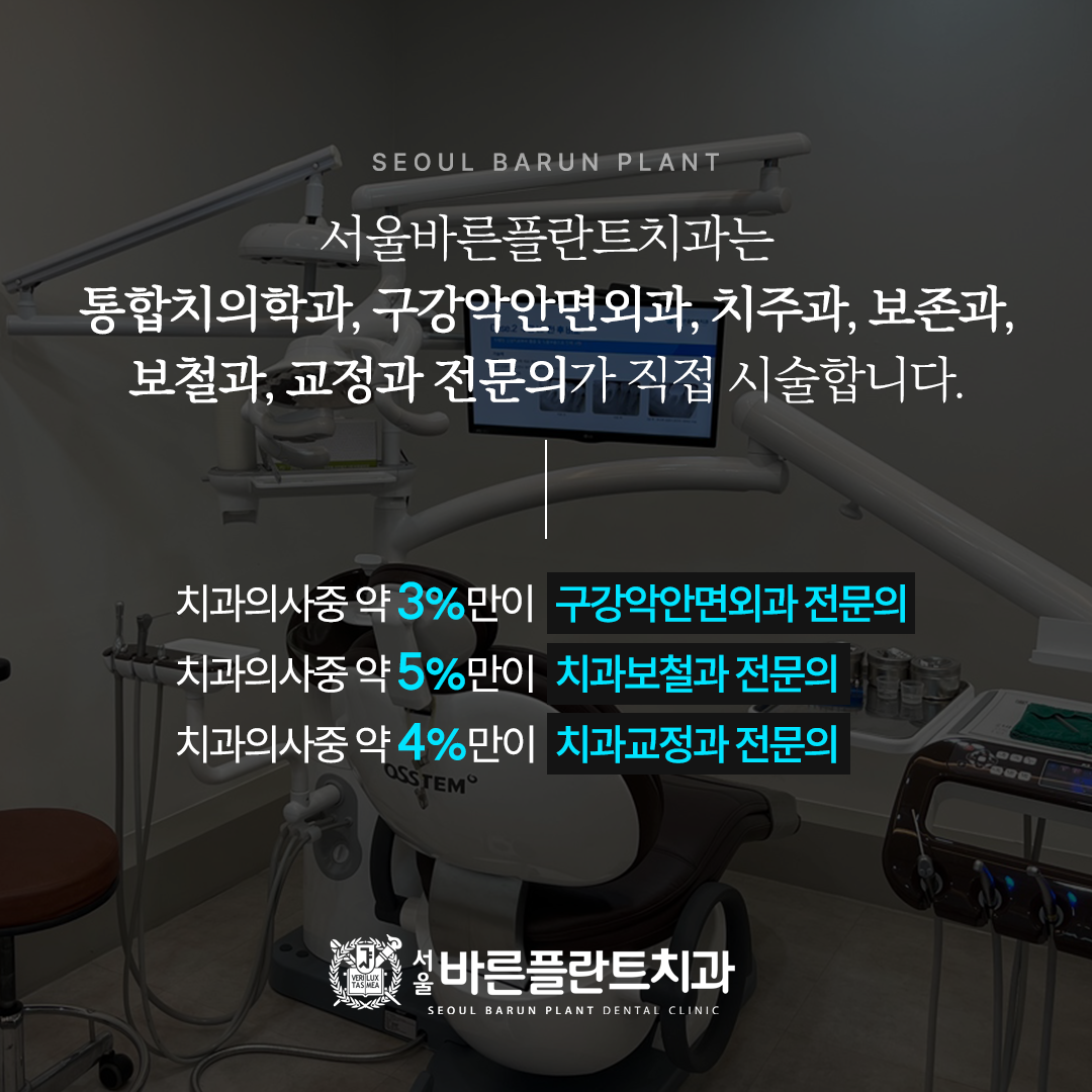 서울바른플란트치과의원 대표 이미지